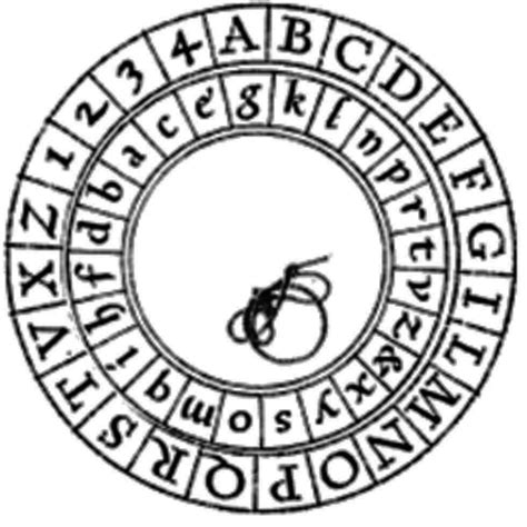 just 26 possible ciphers, this has no specific order, giving 26. . Polyalphabetic substitution cipher decoder